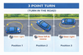 The Road Ahead: Driving Lessons for Every Age