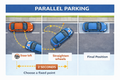 Parallel Parking Made Easy