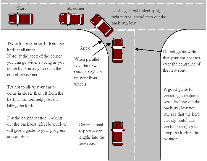 Reversing into side road