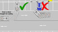 Mastering Bay Parking